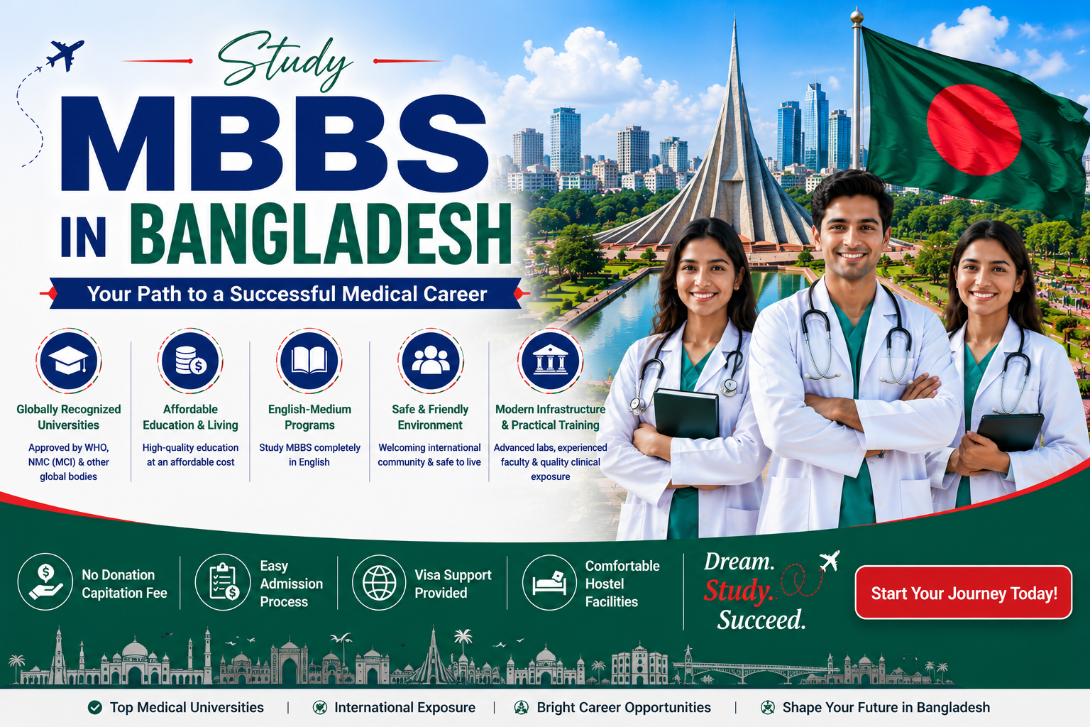 Bangladesh