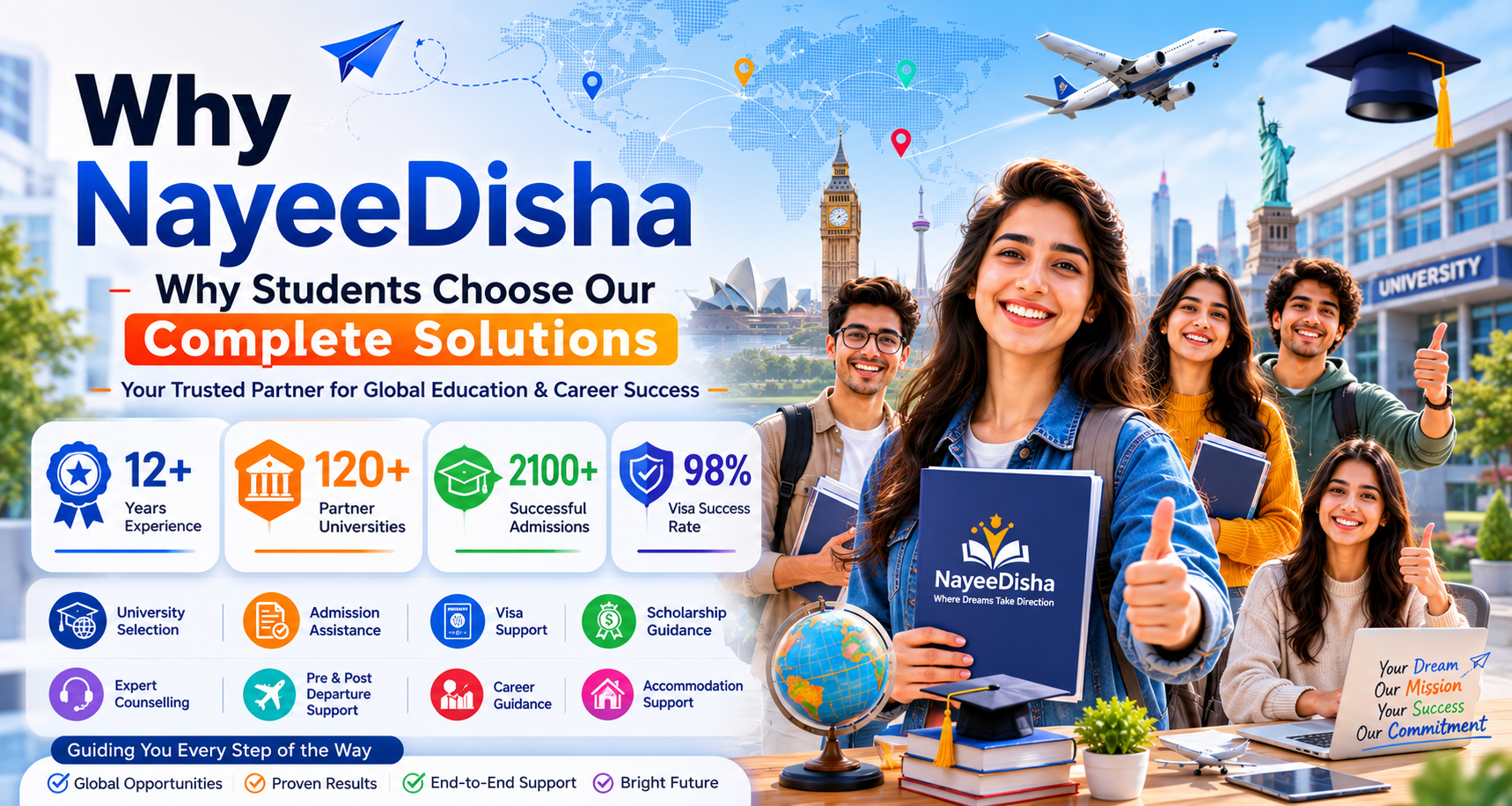 Why Students Choose Our Complete Solutions